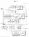 Fig. 02 - Method and apparatus for encoding and decoding image