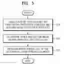 Fig. 06 - METHOD AND APPARATUS FOR IMAGE INTRA PREDICTION