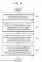 Fig. 07 - METHOD AND APPARATUS FOR IMAGE INTRA PREDICTION
