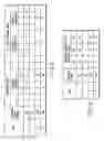Fig. 08 - Video encoding/ decoding method and apparatus for motion compensation prediction