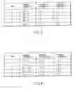 Fig. 07 - VIDEO ENCODING/DECODING METHOD AND APPARATUS