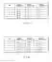 Fig. 07 - VIDEO ENCODING/DECODING METHOD AND APPARATUS