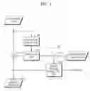 Fig. 02 - METHOD AND APPARATUS FOR ENCODING AND DECODING IMAGE