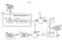 Fig. 01 - Flexible reduced bandwidth compressed video decoder