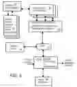 Fig. 05 - Multi-directional motion estimation using parallel processors and pre-computed search-strategy offset tables