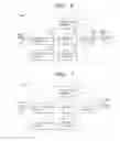 Fig. 06 - Recording medium having recorded thereon coded information using plus and/or minus rounding of images