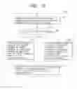 Fig. 09 - Recording medium having recorded thereon coded information using plus and/or minus rounding of images