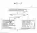Fig. 11 - Recording medium having recorded thereon coded information using plus and/or minus rounding of images