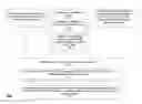 Fig. 01 - Method and system for rate reduction of video streams