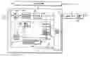 Fig. 01 - Video encoding/decoding method and apparatus