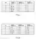 Fig. 07 - Video encoding/decoding method and apparatus