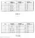 Fig. 07 - Video encoding/decoding method and apparatus for motion compensation prediction