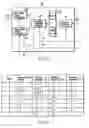 Fig. 03 - VIDEO ENCODING/ DECODING METHOD AND APPARATUS