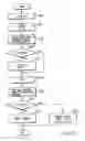 Fig. 04 - VIDEO ENCODING/ DECODING METHOD AND APPARATUS
