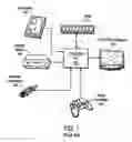 Fig. 02 - Video compression system and method for reducing the effects of packet loss over a communication channel
