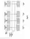Fig. 17 - Video compression system and method for reducing the effects of packet loss over a communication channel