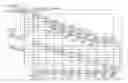 Fig. 01 - Image encoding apparatus