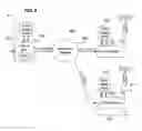 Fig. 06 - Apparatus, systems and methods for providing enhancements to ATSC networks using synchronous vestigial sideband (VSB) frame slicing