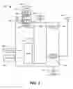 Fig. 04 - Multiple transmitter system and method