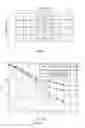 Fig. 07 - Multiantenna communication apparatus and multiantenna communication system