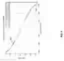 Fig. 06 - METHOD AND SYSTEM FOR CHARACTERIZATION OF FILTER TRANSFER FUNCTIONS IN OFDM SYSTEMS