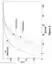 Fig. 06 - Analog beamforming to reduce interference in WiMAX networks