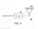 Fig. 06 - Transmission architecture of transmitter