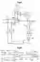 Fig. 07 - Transmitter