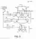 Fig. 06 - Highly optimized digital IQ transmitter chain