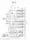Fig. 05 - Correlator for tracking satellite signal
