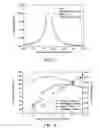 Fig. 06 - Magnesium silicide-based multilayer x-ray fluorescence analyzers