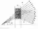 Fig. 01 - High spatial resolution X-ray and gamma ray imaging system using diffraction crystals