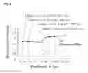 Fig. 08 - Method and device for judging polarity of single crystal sample