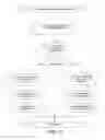 Fig. 09 - VOICE-ACTIVATED GEOGRAPHICALLY BASED TELEPHONE ROUTING SYSTEM AND METHOD