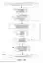 Fig. 17 - VOICE-ACTIVATED GEOGRAPHICALLY BASED TELEPHONE ROUTING SYSTEM AND METHOD