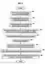 Fig. 09 - Methods, systems, and products for providing announcements to called numbers