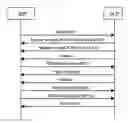 Fig. 01 - Method for charging in one number links you service