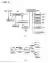 Fig. 09 - Document processing and management approach to adding an exclusive plugin implementing a desired functionality