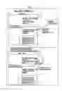 Fig. 02 - Key information issuing device, wireless operation device, and program
