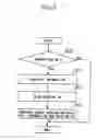 Fig. 07 - Key information issuing device, wireless operation device, and program