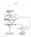 Fig. 08 - Key information issuing device, wireless operation device, and program