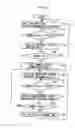 Fig. 09 - Key information issuing device, wireless operation device, and program