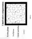 Fig. 02 - Water-based delivery systems