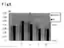 Fig. 04 - ADHESION INHIBITING MATERIAL FOR VERTEBRAL/SPINAL OPERATION
