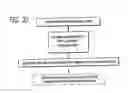 Fig. 60 - NELL-1 peptide
