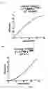 Fig. 06 - Patterned gradient wound dressing and methods of using same to promote wound healing