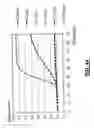 Fig. 45 - Nucleic acid sequences that can be used as primers and probes in the amplification and detection of SARS coronavirus