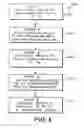 Fig. 03 - Rapid microfluidic thermal cycler for nucleic acid amplification