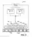 Fig. 07 - Rapid microfluidic thermal cycler for nucleic acid amplification