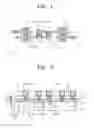 Fig. 02 - Method of forming wiring layer of semiconductor device